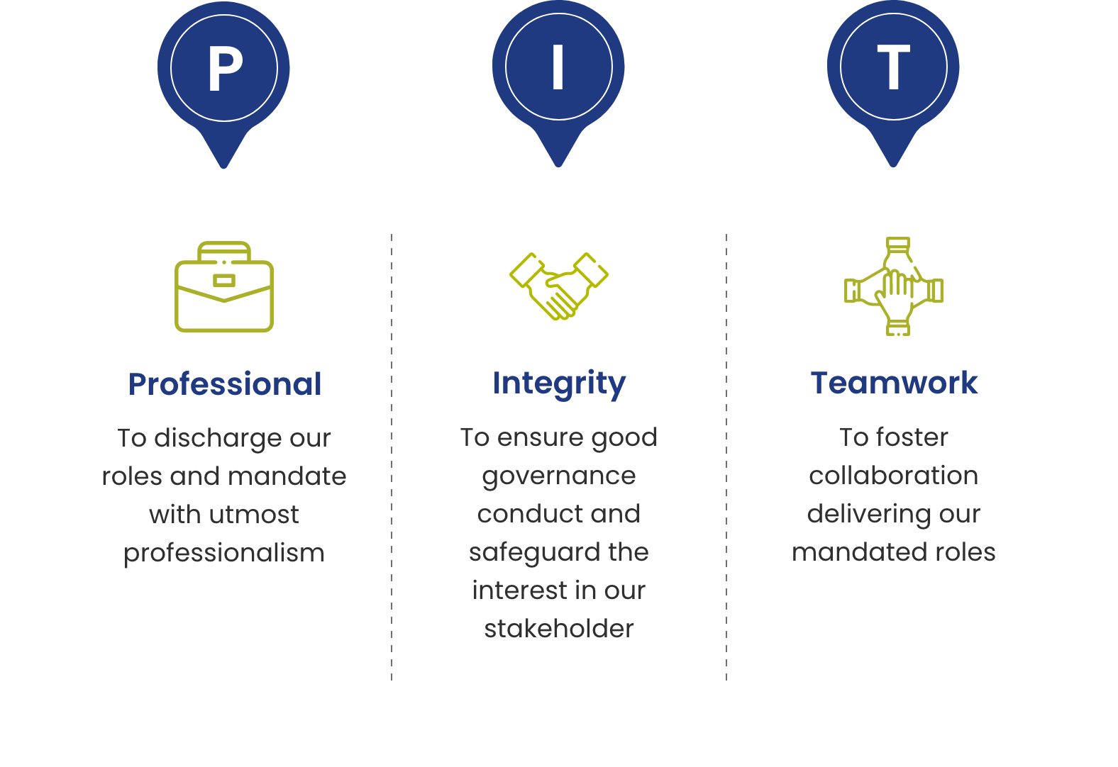 core-value-tab-1-v2